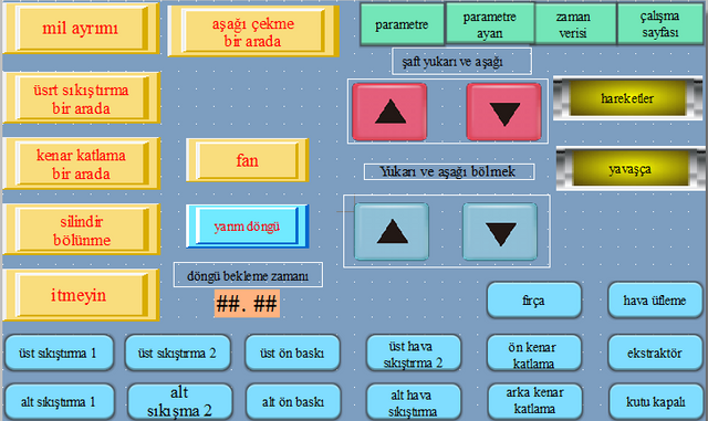 Automatic Intelligent Adjusting Watch Perfume Cosmetic Gift Rigid Box Making Machine